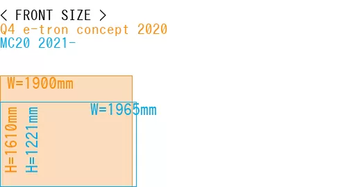 #Q4 e-tron concept 2020 + MC20 2021-